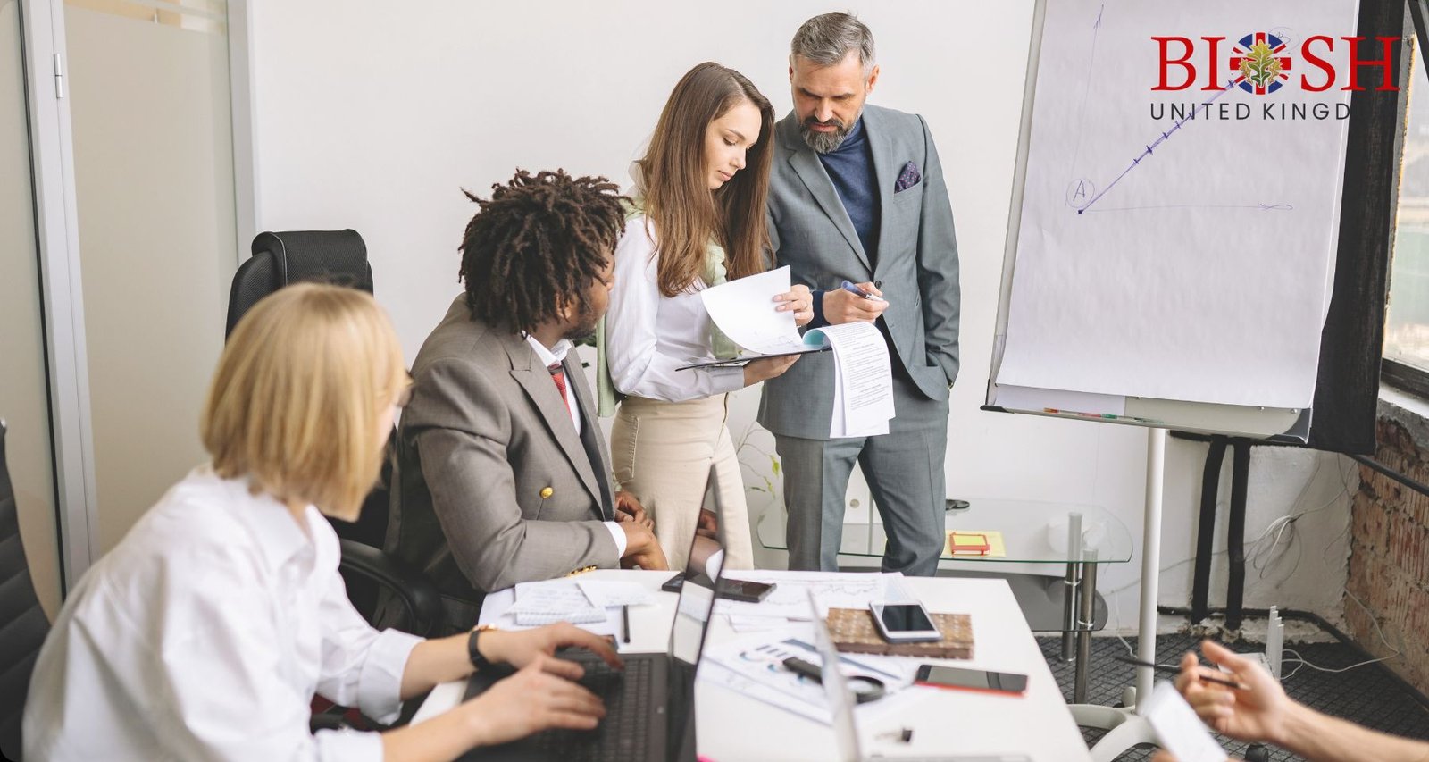 Strategic Management and Leadership (2)