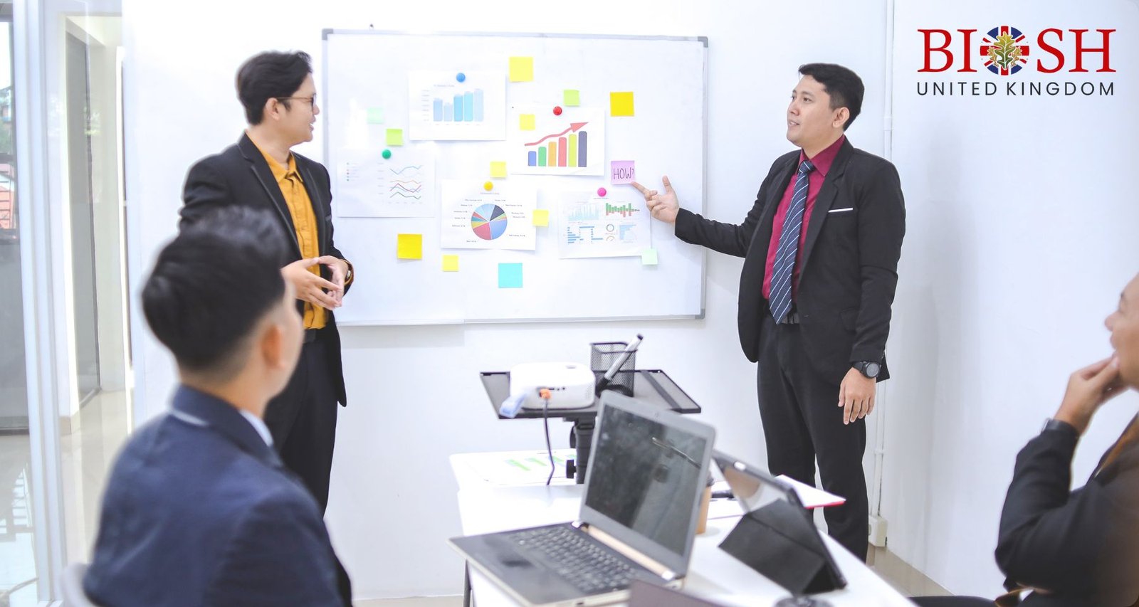 Strategic Management and Leadership